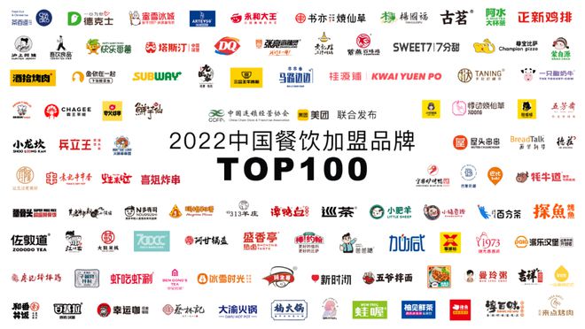 【餐饮】2022中国餐饮加盟100强公布！米乐M6官网